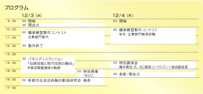 技術展示プログラム