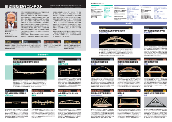 橋梁模型製作コンテスト