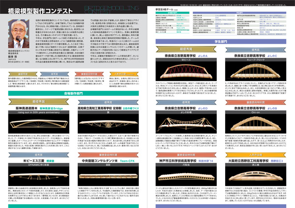 橋梁模型製作コンテスト