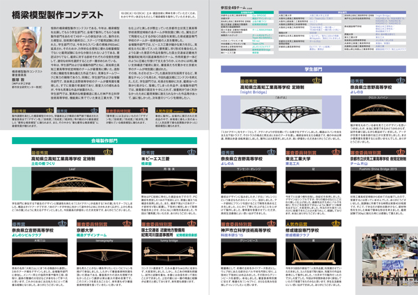 橋梁模型製作コンテスト