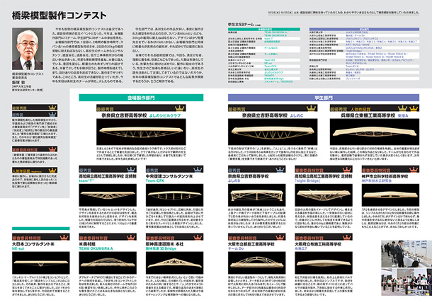 橋梁模型製作コンテスト