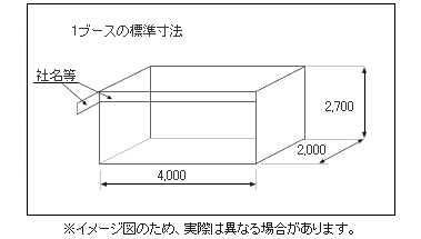 展示ブース仕様のイメージ図