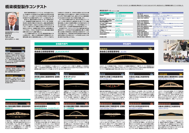 橋梁模型製作コンテスト