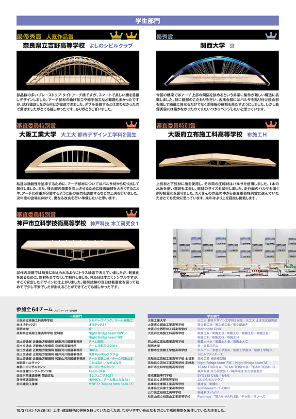 橋梁模型製作コンテスト