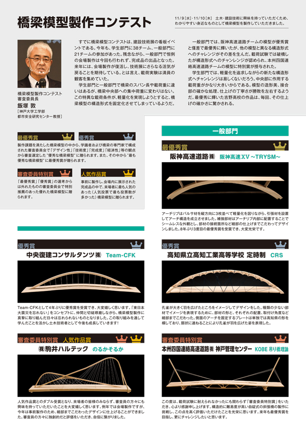 橋梁模型製作コンテスト