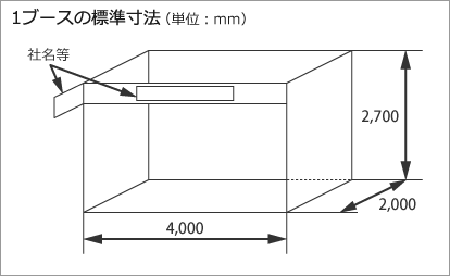 展示ブース仕様のイメージ図